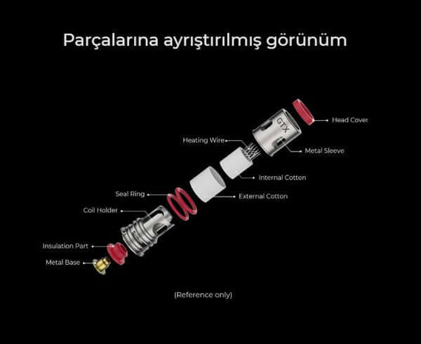 Vaporesso GTX Coil Parçaları